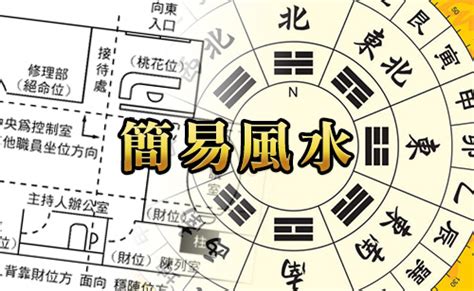 改名 風水|MASTERSO.COM 蘇民峰命理風水網站